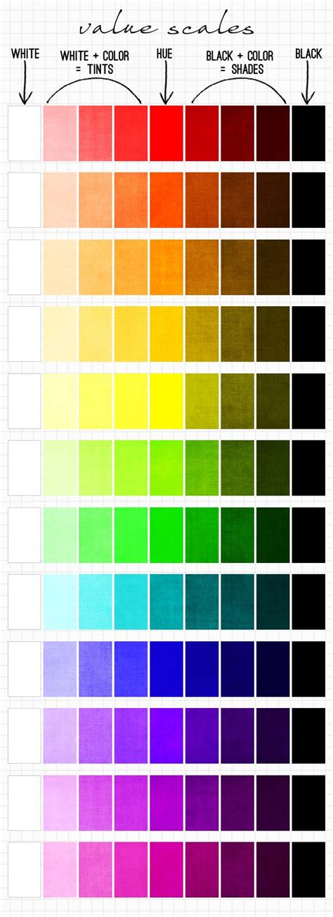 1000+ images about Art Class: Color Wheel Ideas on Pinterest | Color ...