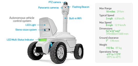 SMP Robotics - autonomous mobile security robots ugv for outdoor ...