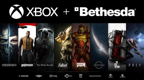 Everything Bethesda Softworks is working on right now for Xbox and PC ...