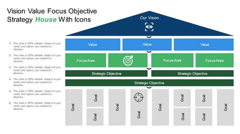 Superfast Guide: Strategy House Diagram with PowerPoint Templates