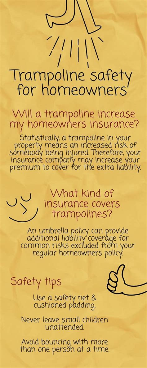 Trampolining safety: Insurance tips & more - Aria Real Estate Group