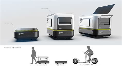 From Amazon to FedEx, this eco-friendly transport pod concept is the solution every shipping ...