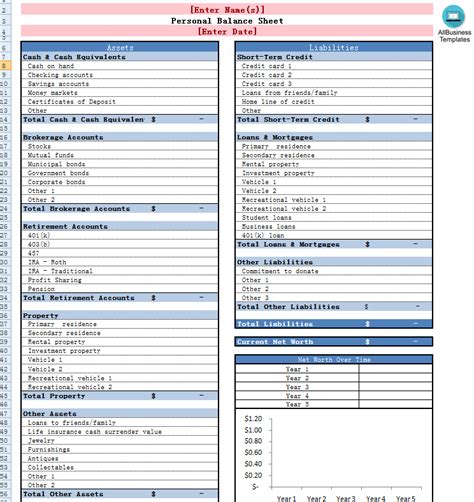 免费 Personal Balance Sheet Excel Template | 样本文件在 allbusinesstemplates.com