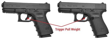 Difference between glock 17 and 19 - inforesume