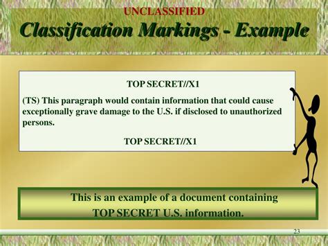 Classification Markings Powerpoint