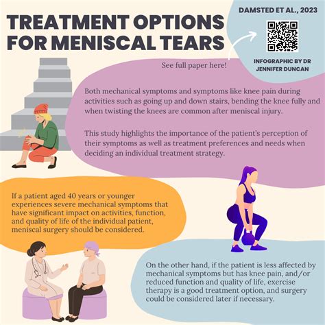 Treatment Options for Meniscal Tears - BJSM blog - social media's leading SEM voice