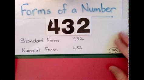 Forms of a Number - YouTube