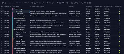 Change Log Template (Free Excel Download) - ProjectManager