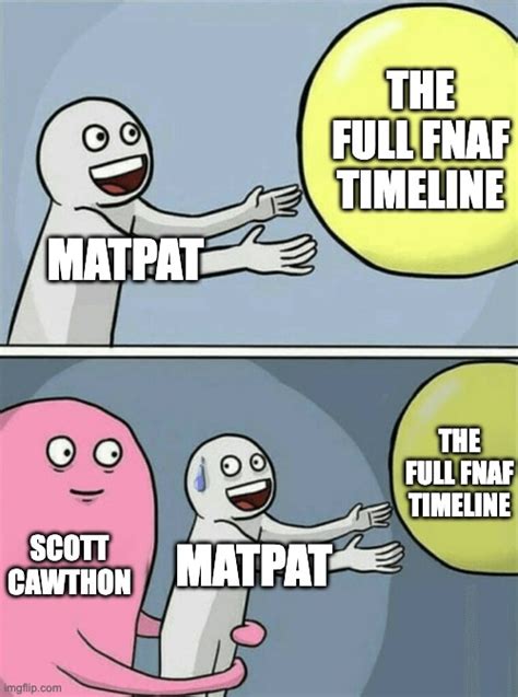 Matpat fnaf timeline