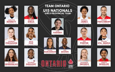 Announcing Team Ontario rosters for 2022! • Ontario Basketball Association