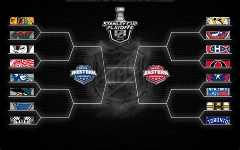 Nhl Playoffs 2013 Bracket Results | www.imgkid.com - The Image Kid Has It!