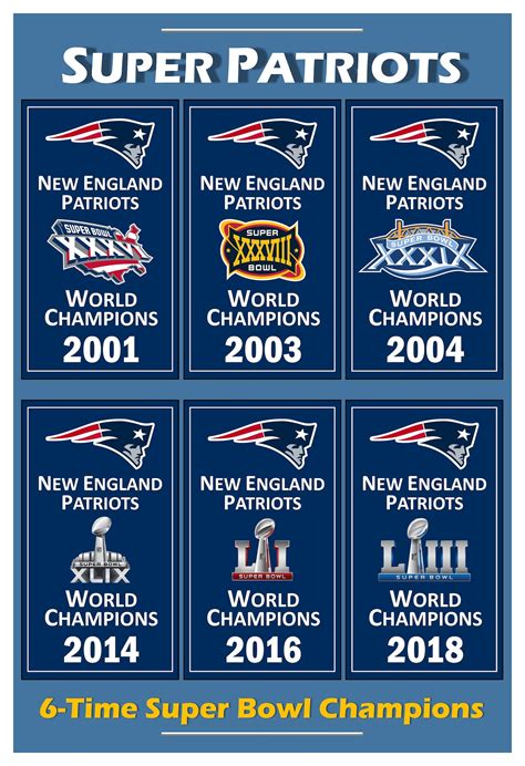 Patriots 6-Time Super Bowl Champion Banners 13x19 | Etsy