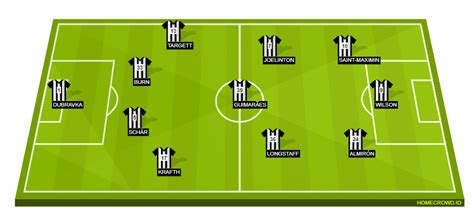 Newcastle United vs Arsenal Preview: Probable Lineups, Prediction, Tactics, Team News & Key Stats