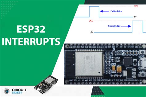 ESP32 Interrupt Tutorial - Intro, Types, Pins, and Configuration