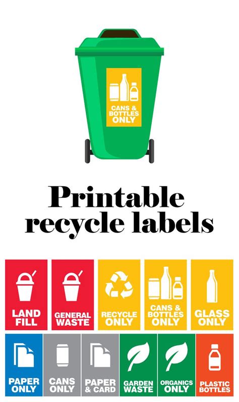 Free Printable Recycling Labels For Bins