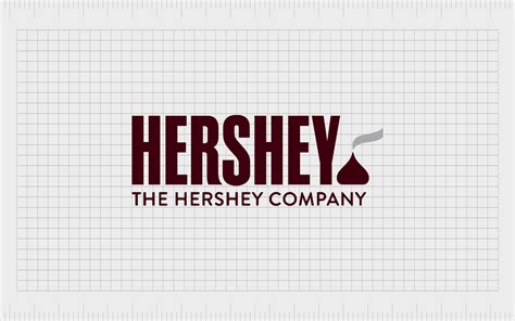 Hershey Logo History And Meaning: The Old To New Hershey Logo