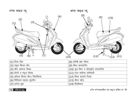 Honda Motorcycle Parts Names Diagram | Reviewmotors.co