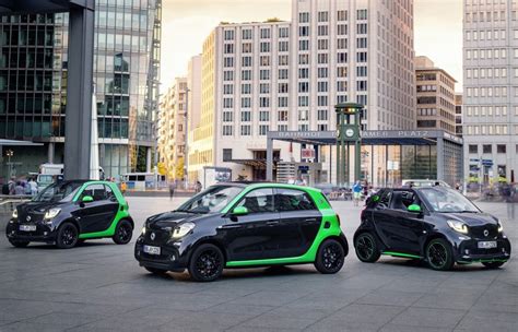 Smart electric drive range launched in UK - Driven Car Guide