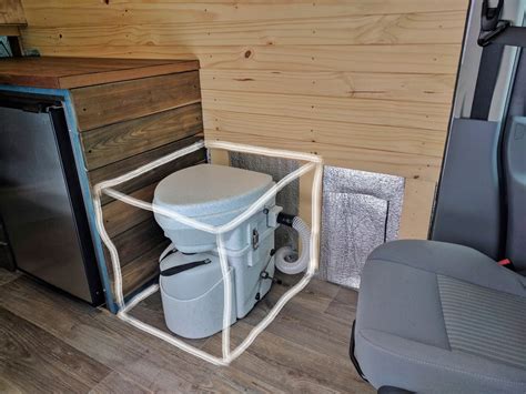 Composting Toilet Installation | FarOutRide