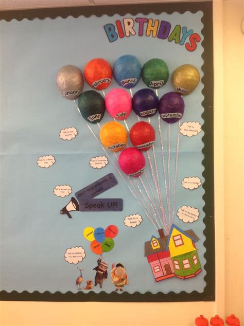 Up birthday display! | Primary classroom displays, Birthday display ...