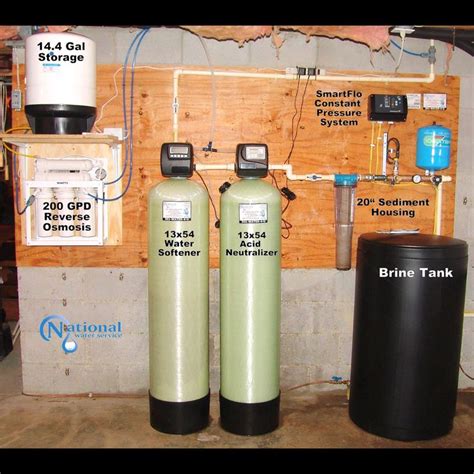 Popular Installation | Water treatment system, Water softener, Water softener system