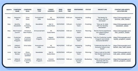 How to create email marketing calendar | Showwcase