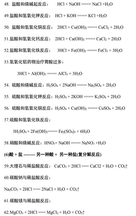 九年级化学超全化学方程式汇总（1-12单元）！必背诵！_初中