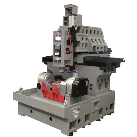 China 5 Axis Milling Machine Suppliers, Factory, Maker, Builder - UNO CNC