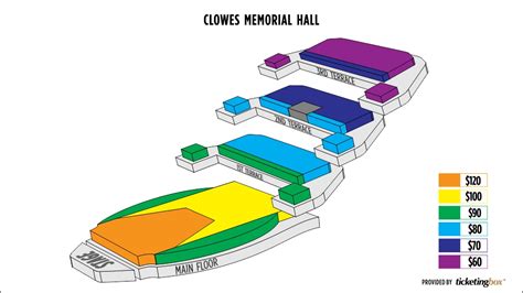 Clowes Seating Chart | Portal.posgradount.edu.pe