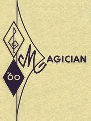 Muncie Central High School - Magician Yearbook (Muncie, IN), Covers 1 - 15