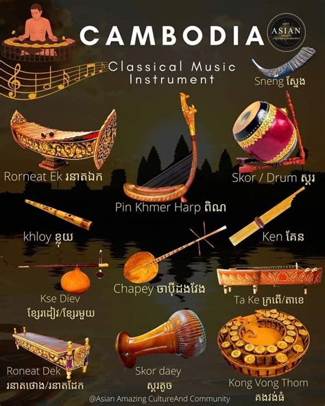 Some Cambodian Classical Music instrument 🇰🇭 | Cambodian art ...