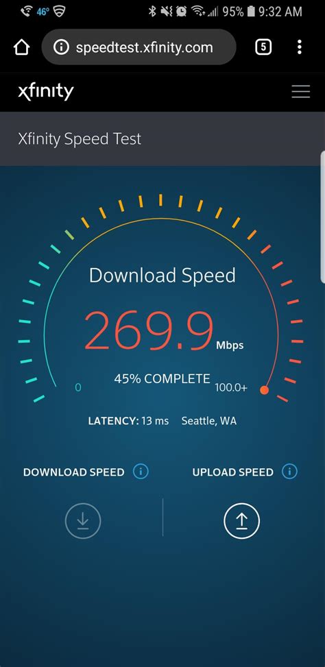 Xfinity Speed Test Review