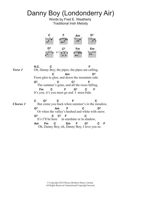 Danny Boy (Londonderry Air) by Irish Folksong - Guitar Chords/Lyrics ...