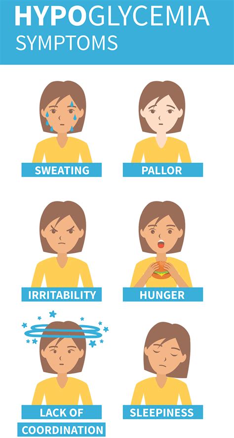 What is hypoglycemia? Diabetes and risk of too low blood sugar