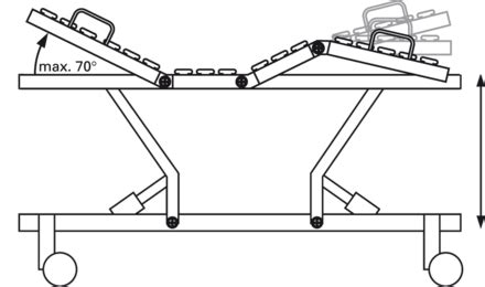 What is the Trendelenburg Position of the nursing bed?