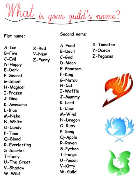 What is your guild's name? (Fairy Tail) by TheBlueEyedVampire on DeviantArt