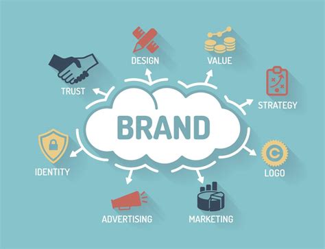 The Importance of Consistent Branding for Financial Advisors - Veriday Blog