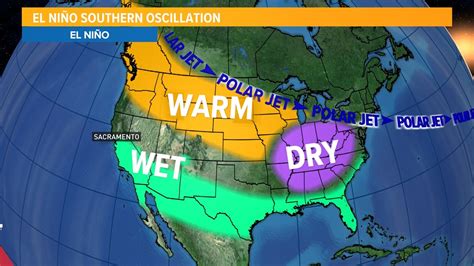 What is El Nino and how does it affect the weather? | Flipboard