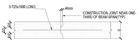 Shear Key in Different Structures