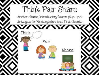 14 Think pair share ideas | think pair share, cooperative learning, teaching