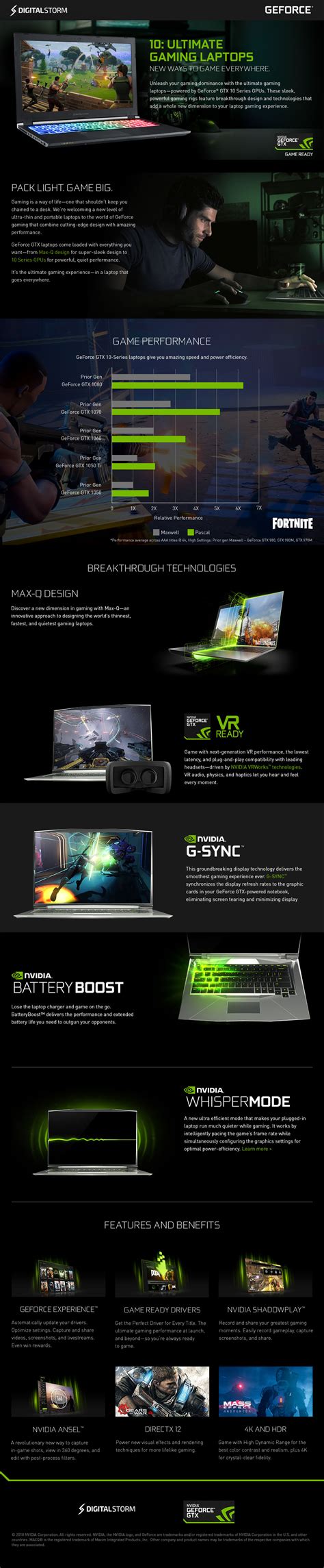 NVIDIA 10-Series Laptops | Digital Storm