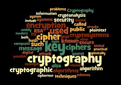 Cryptography Techniques: Monoalphabetic Cipher vs. Polyalphabetic ...