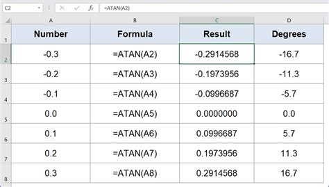 How to Use ATAN Function - ExcelNotes