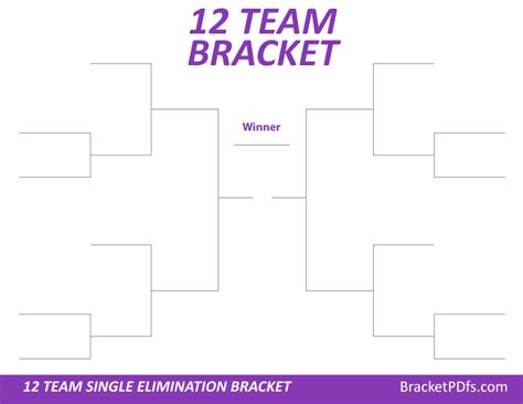 12 Team Bracket Single Elimination - Printable Bracket in 14 different ...