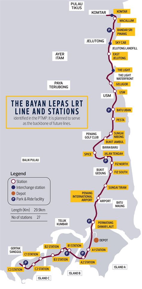 Cover Story: The long & winding saga of the Penang Transport Master Plan and its political ...