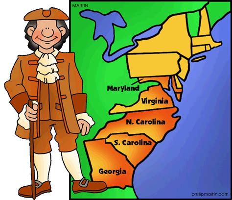 The 13 American Colonies for Kids - Southern Colonies - Virginia ...