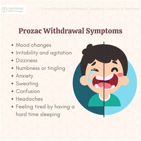 Prozac Withdrawal Symptoms: How Long They Last & Strategies for Relief