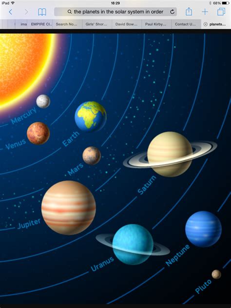 How Many Planets Are In The Solar System 2019 - Resume Themplate Ideas