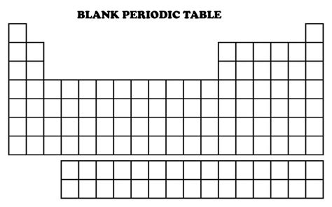 Periodic Table BLANK Chemistry Worksheets, Geometry Worksheets ...