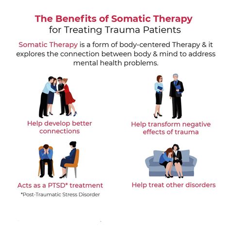 Healing With Somatic Therapy | Types & Benefits